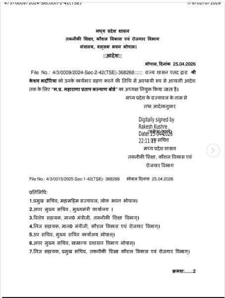 मध्य प्रदेश महाराणा प्रताप कल्याण बोर्ड के अध्यक्ष बने केशव भदोरिया: क्षत्रिय समाज में खुशी की लहर, सामाजिक सशक्तिकरण को मिलेगी नई दिशा