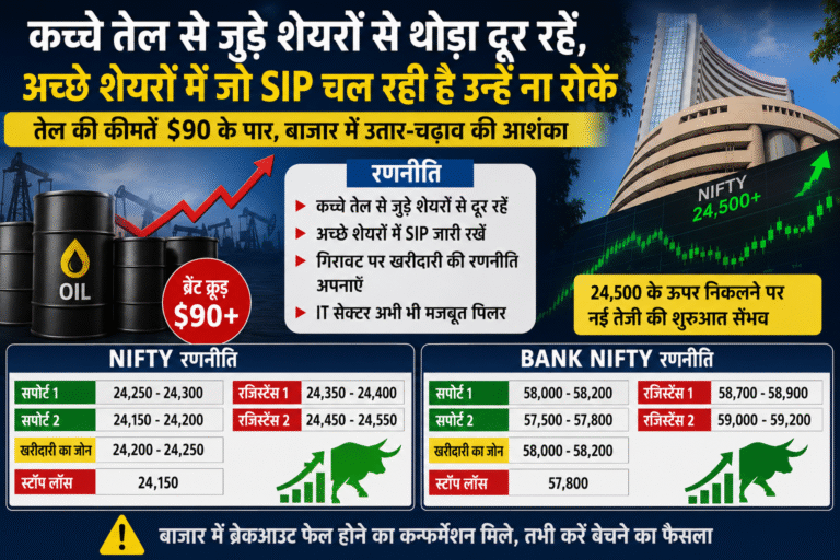 कच्चे तेल की बढ़ती कीमतों के बीच निवेशकों को सलाह: ऑयल शेयरों से फिलहाल दूरी रखें, अच्छी SIP जारी रखें