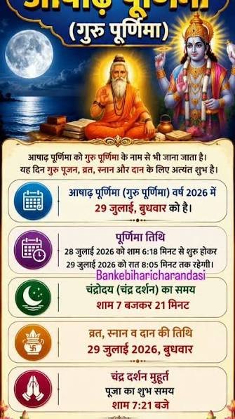 आज का पंचांग : गुरु पूर्णिमा आज, आषाढ़ पूर्णिमा पर गुरु पूजन एवं धार्मिक अनुष्ठानों का विशेष महत्व